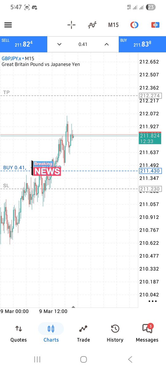 Dynamic_Pips tweet media