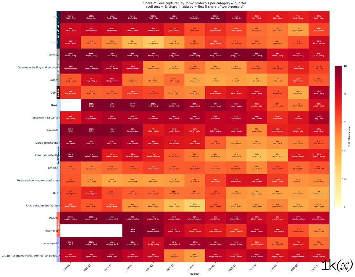 Robert Koschig tweet media
