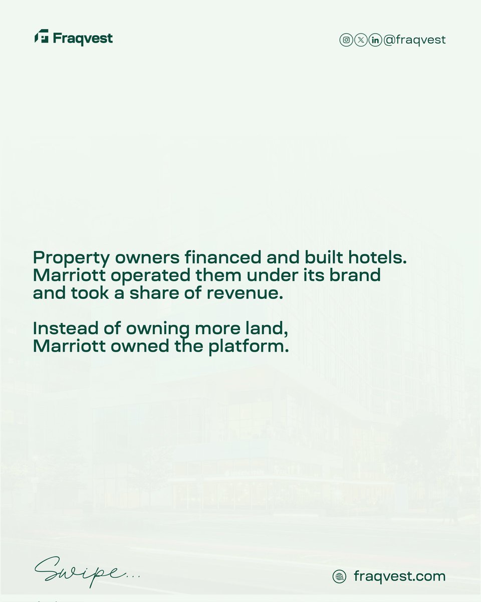 fraqvest's tweet photo. https://t.co/2apUplIWNp