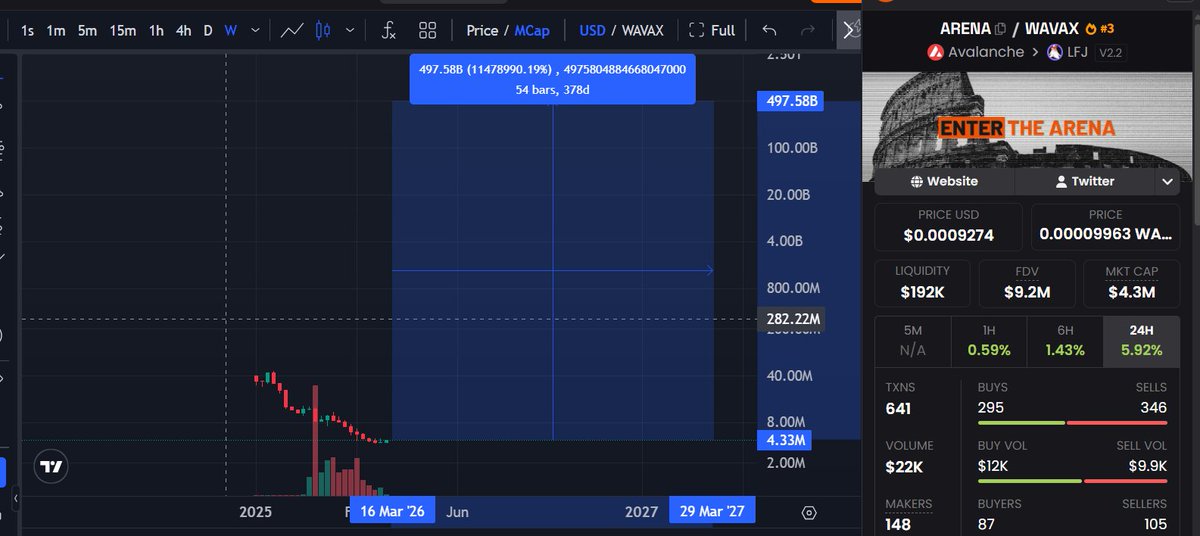 cdawg (real) tweet media