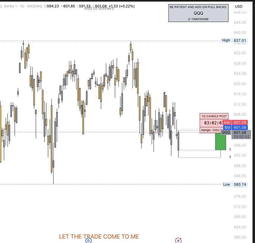 Zeus Trades⚡ tweet media