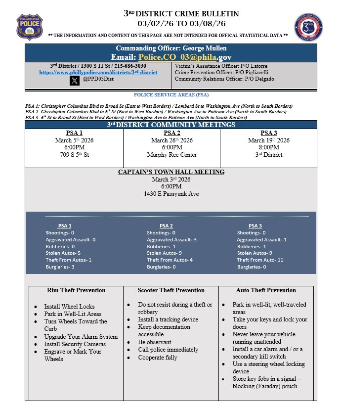 3rd Police District tweet media