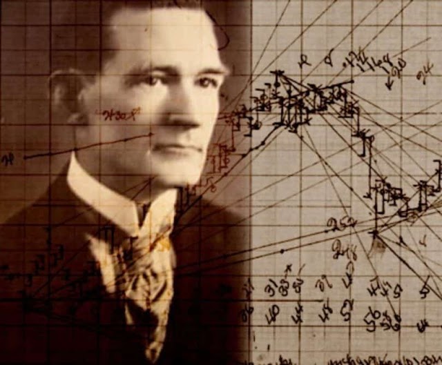 JorgeBascope's tweet photo. 🔍🧠 Aprende a utilizar la Pirámide de Gann, el Cuadro de Gann y el Abanico de Gann para identificar niveles de soporte y resistencia. 📉🔑 #TradingTips #MercadosFinancieros #EstrategiasDeTrading https://t.co/mMNq1vTCsW https://t.co/eRF4yZdjkL