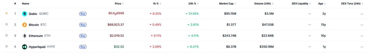 Tokenoya 🇦🇪🇫🇷 tweet media