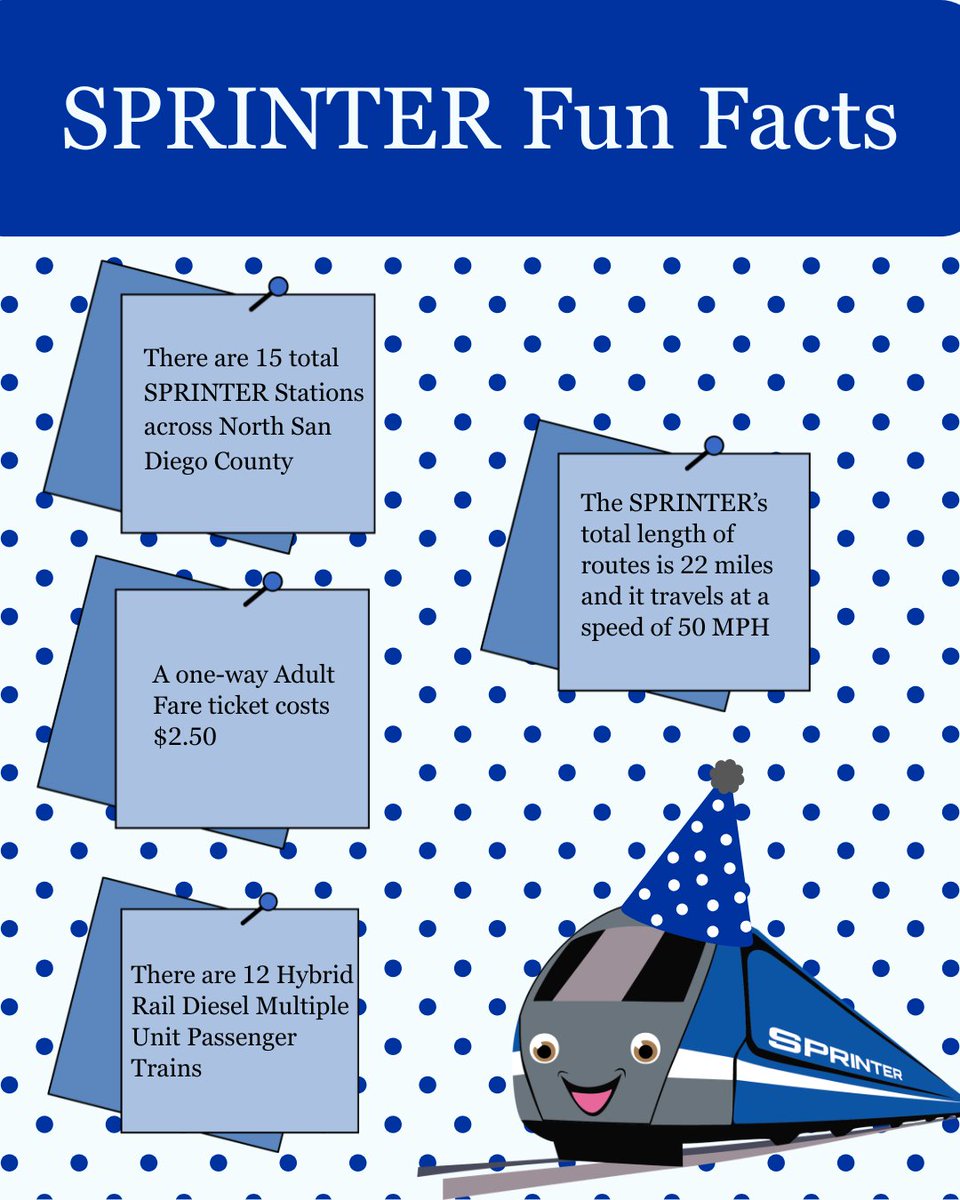 North County Transit - San Diego Railroad tweet media