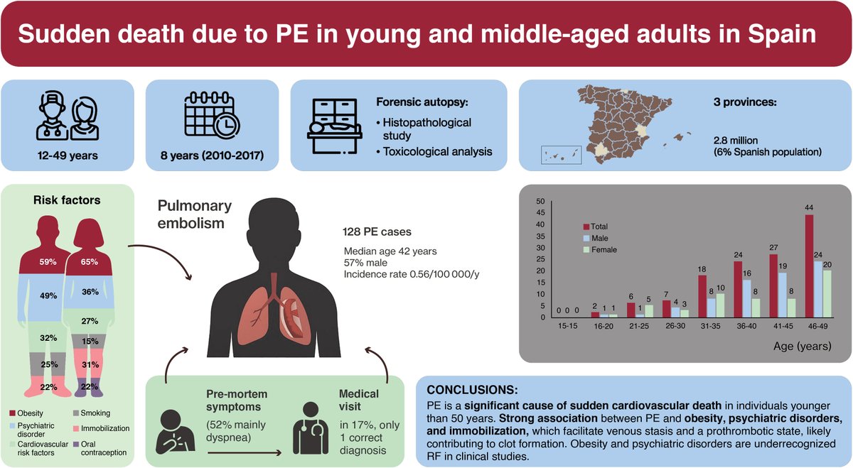 REC Publications tweet media