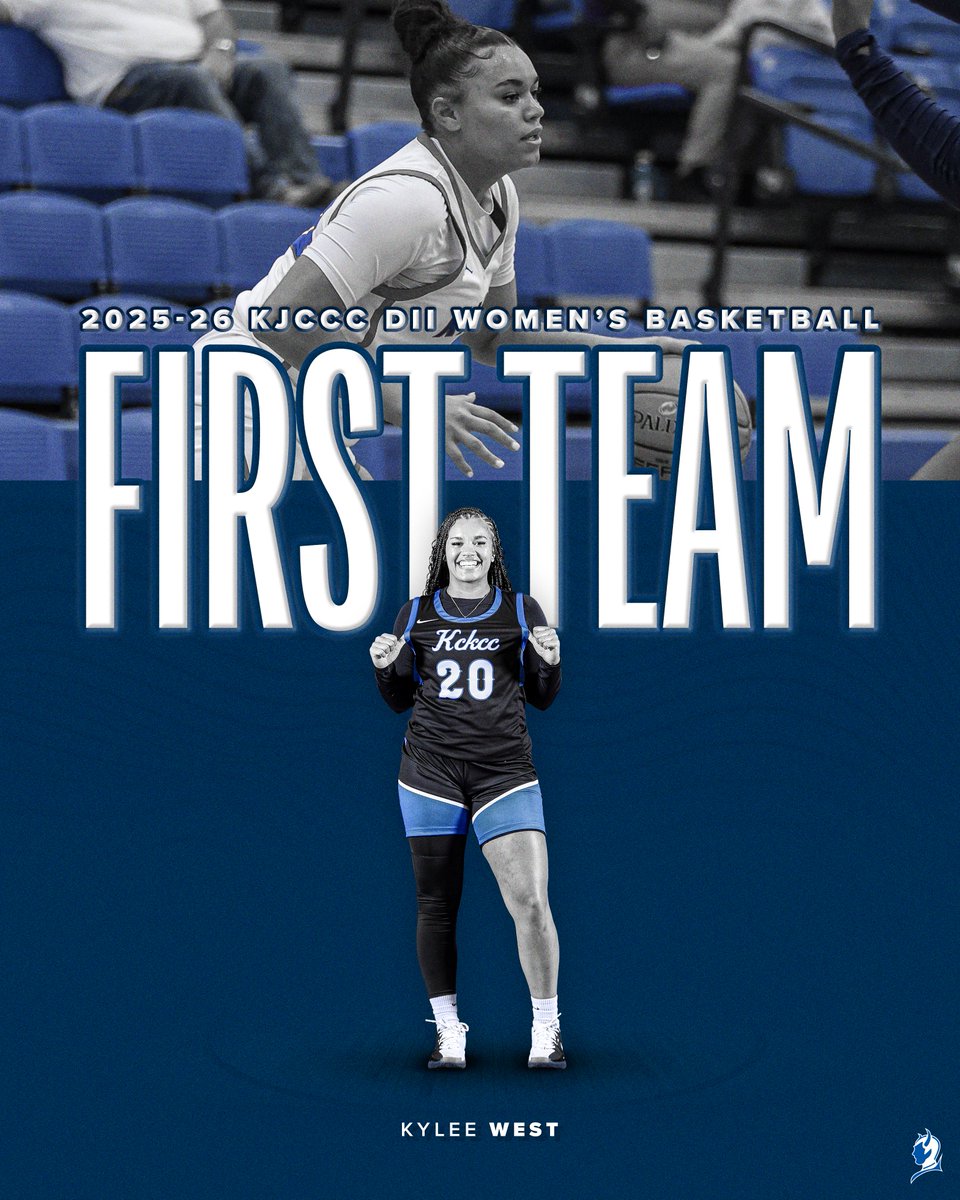 KCKCC Athletics tweet media