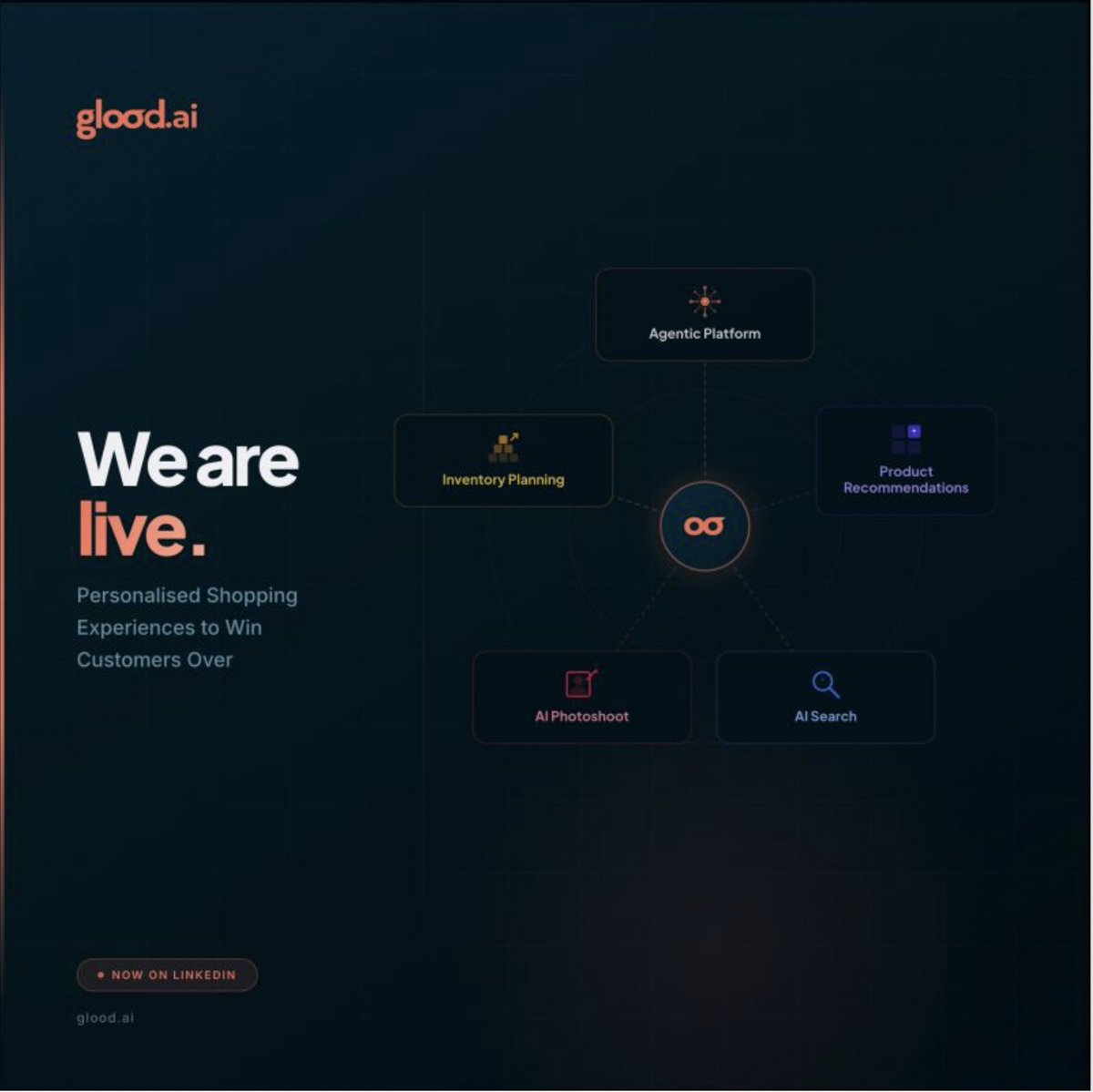 Glood.AI - AI For Commerce tweet media