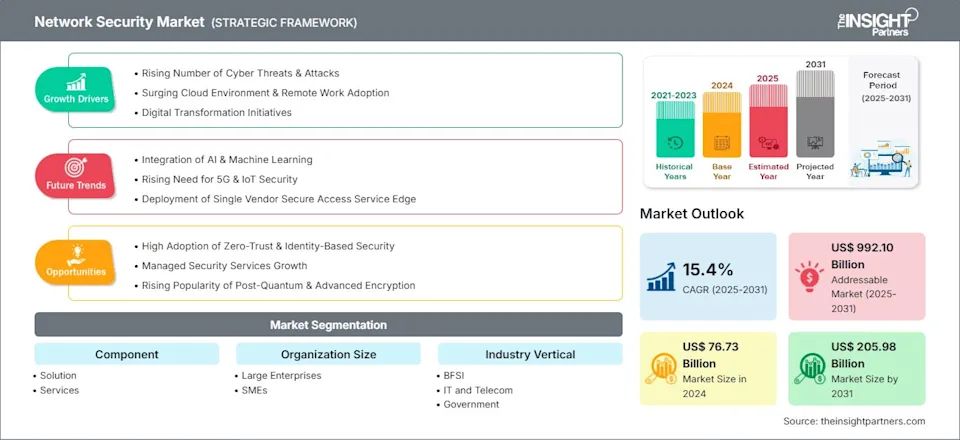 Woodside Capital tweet media