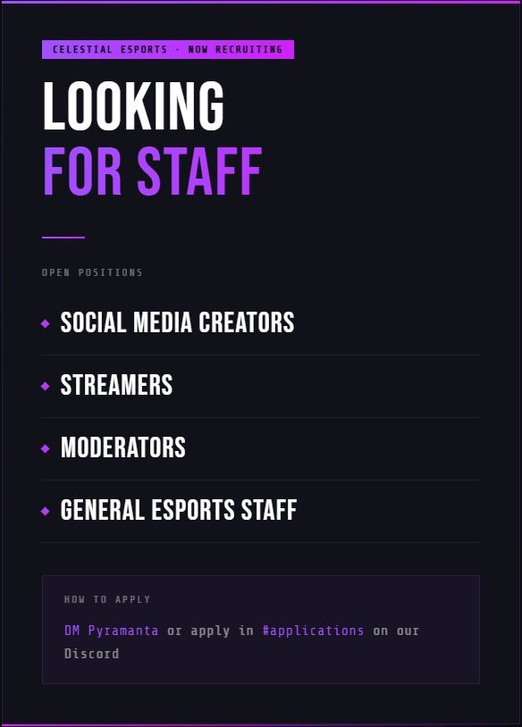 Celestial Esports tweet media