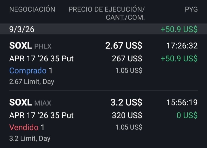 La hemos abierto para abril, pero si en hora y media ganamos $50 ya nos vale.