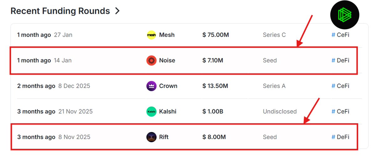 Ihor🔥.eth tweet media