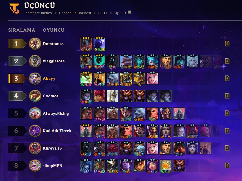 oynadığım en garip maç olabilir