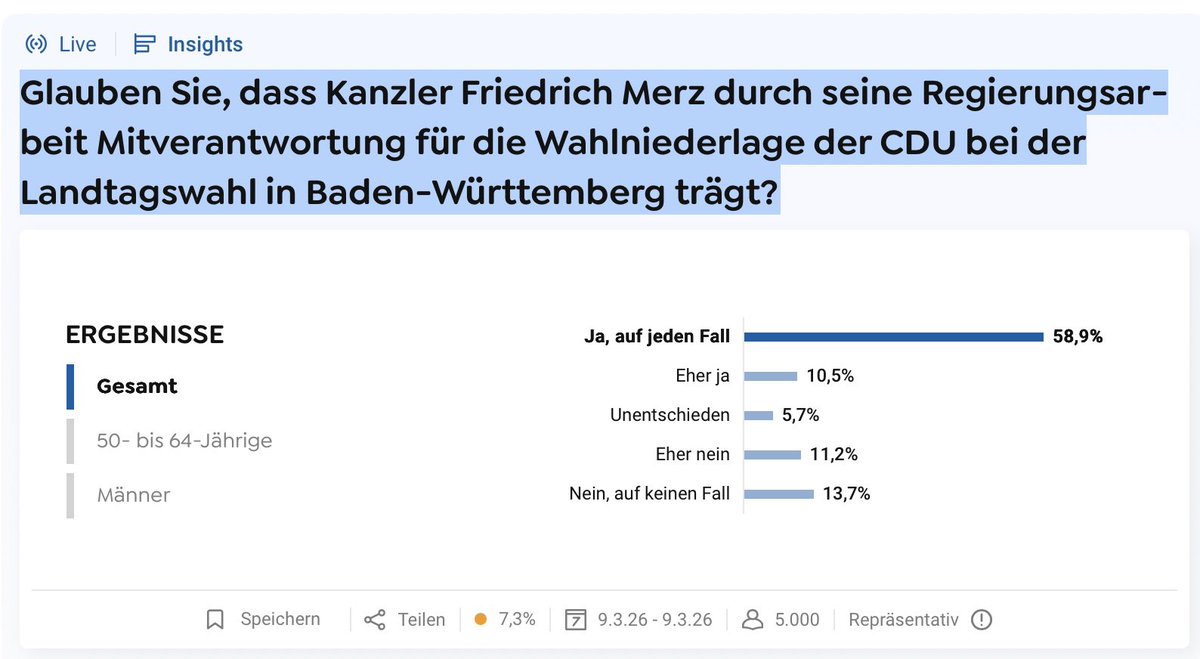 Dr. Thorsten Lieb tweet media