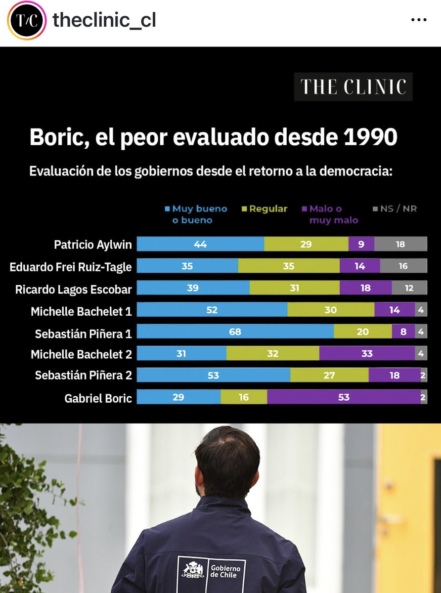 Pilar Ginesta tweet media