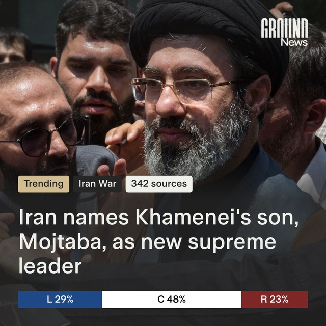 Ground News tweet media