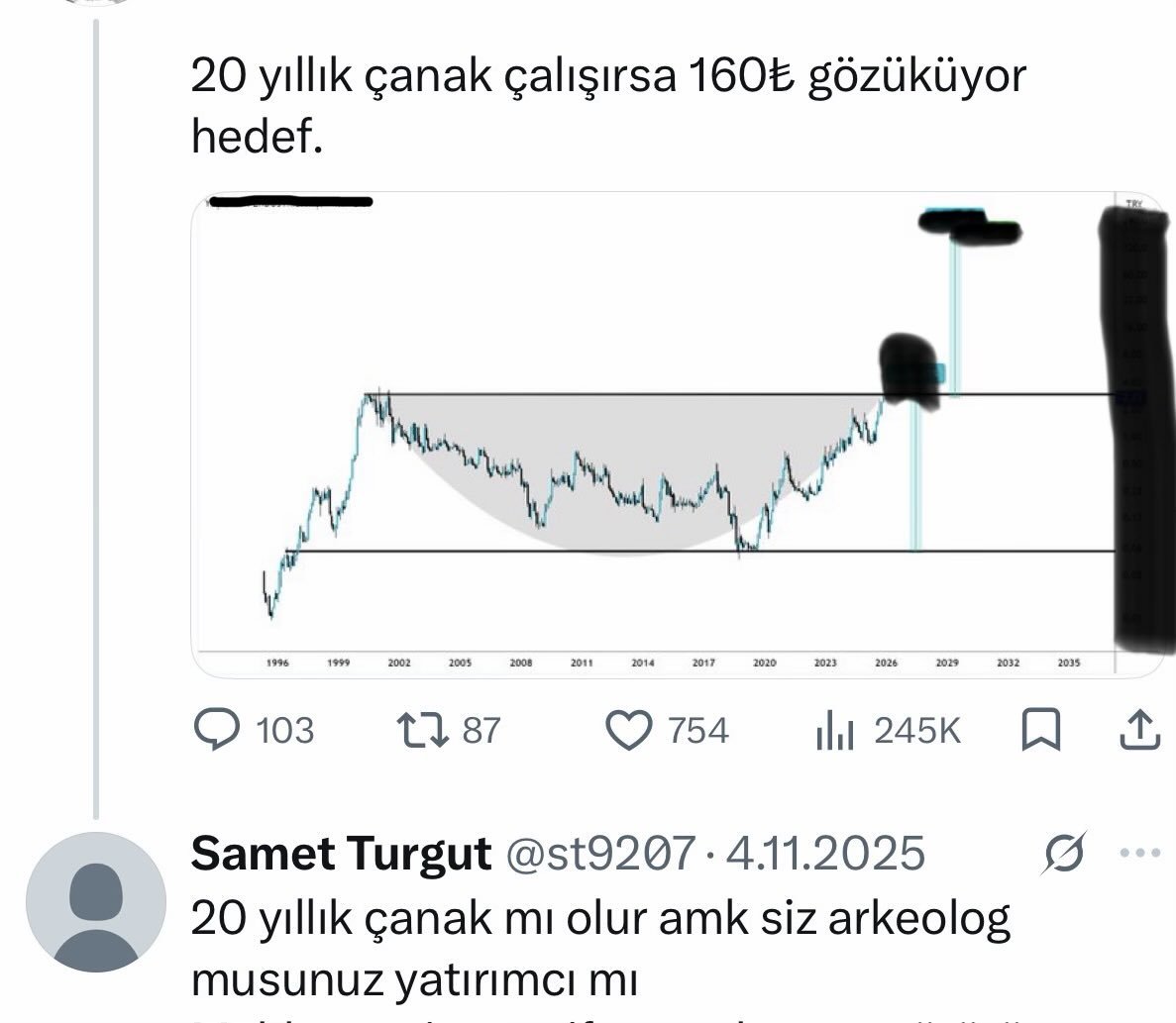 Arkeolog musun kardeşim sen  😃😃 
Bakalım bu gözler daha neler görecek 😃
Ulen Samet ne güldürdün beni 😇
