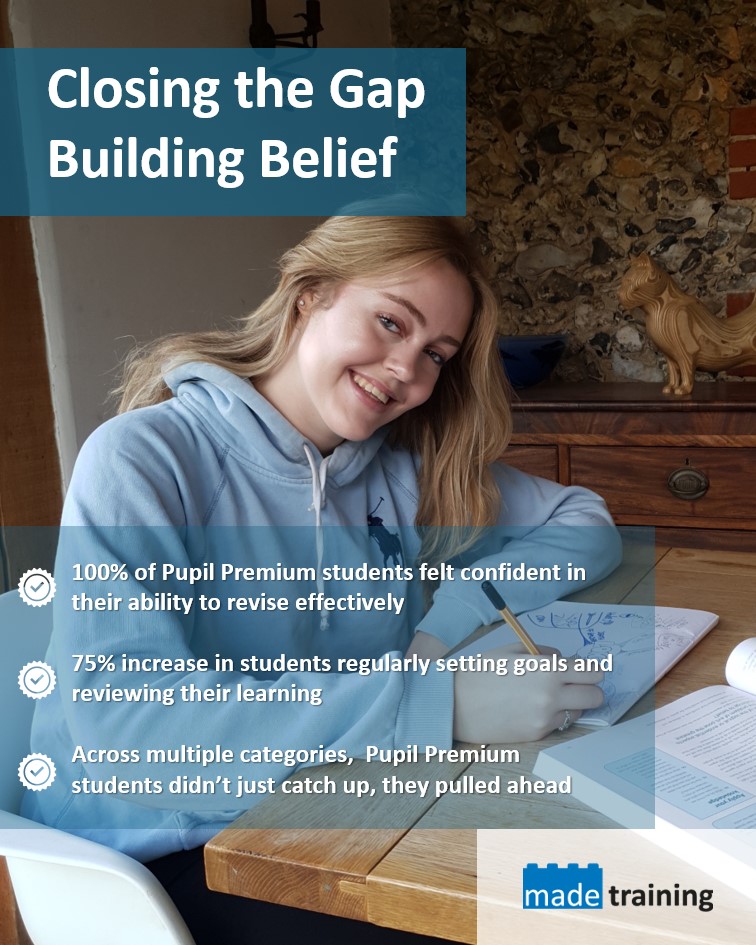 MADE Training tweet media