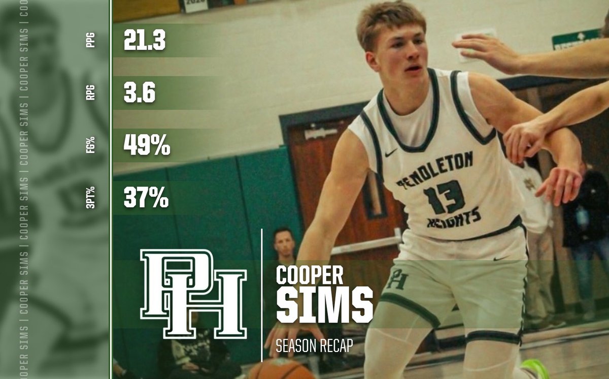 PHHS Boys Basketball tweet media