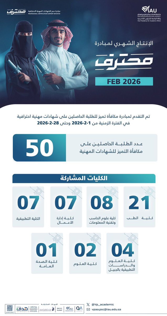 جامعة الإمام عبدالرحمن بن فيصل tweet media