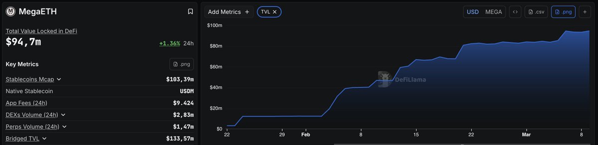 MCG.eth tweet media