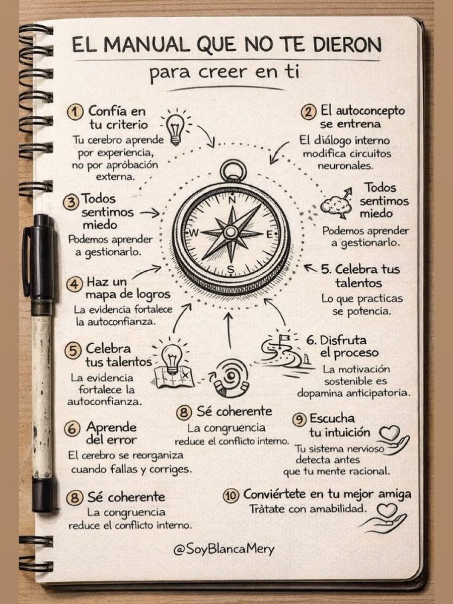 Mi Mundo Con IA! (@mimundoconia) on Twitter photo 