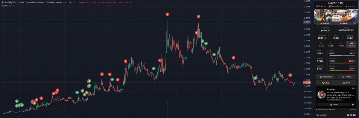 frejoshi tweet media