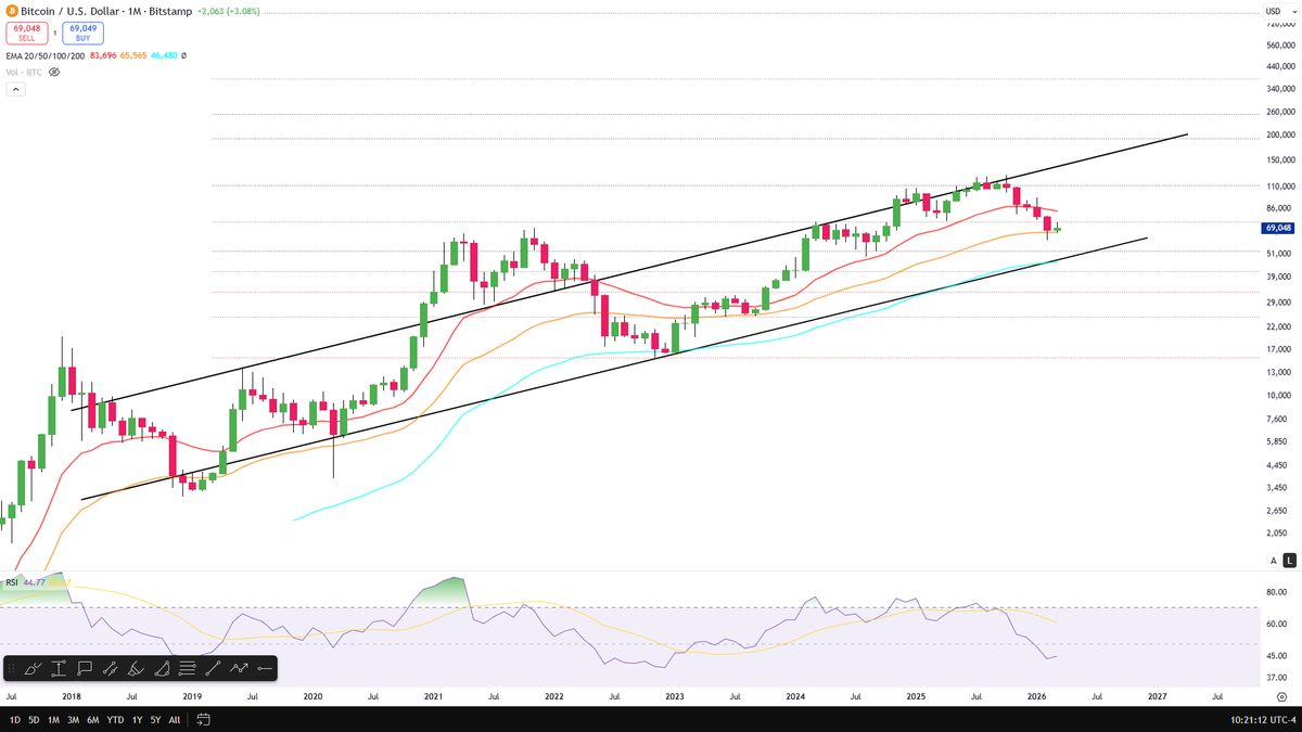 Celal Kucuker tweet media