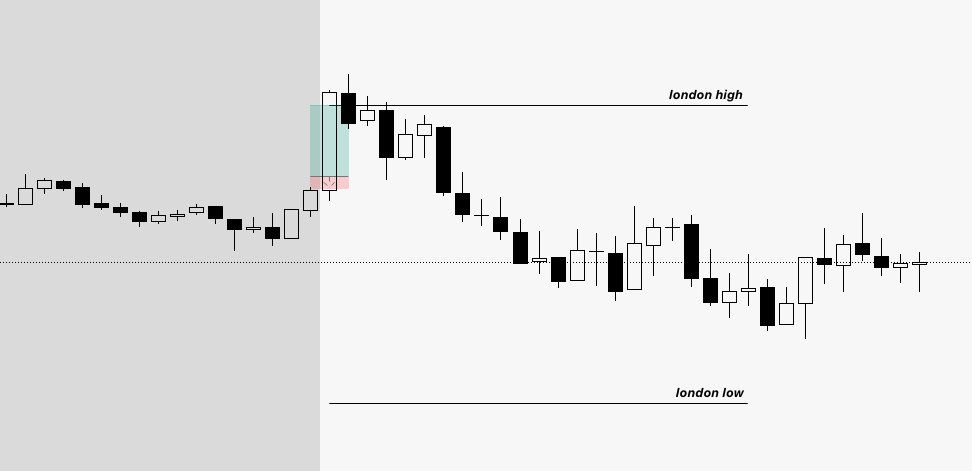 Airplane tweet media