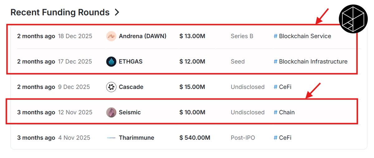 Ihor🔥.eth tweet media
