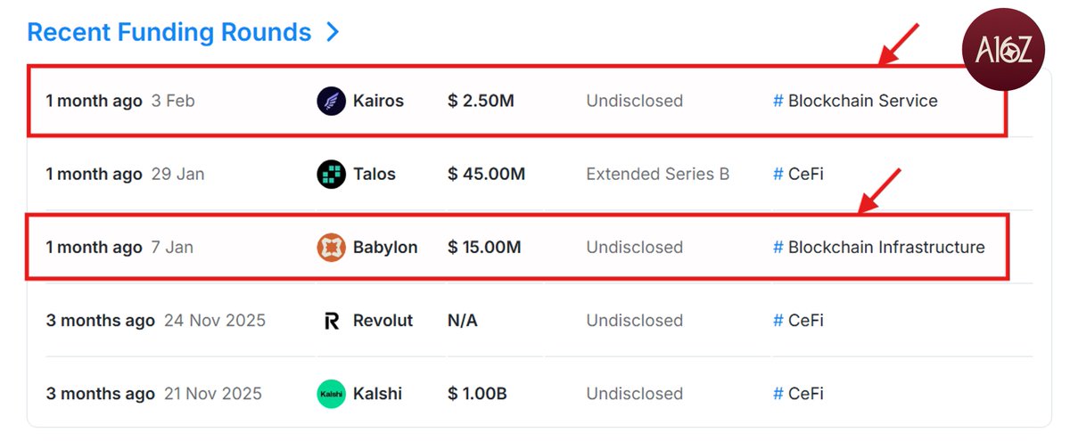 Ihor🔥.eth tweet media