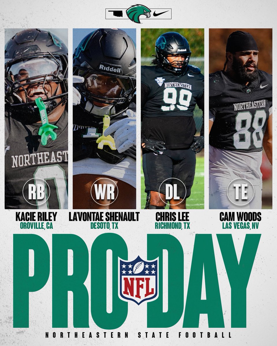 Northeastern State Football tweet media