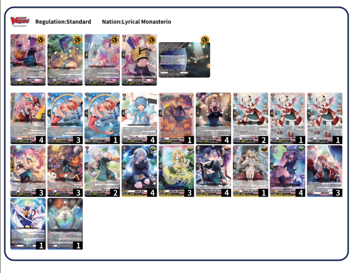 Bcs greece D top 8
Rd1 deeplands❌️<a href="/MWinley1/">Michael Winley</a>
Rd2 bye✅️
Rd3 blangdmire✅️
Rd4 deeplands✅️
Rd5 lianorn✅️
Rd6 vyrgilla❌️<a href="/Nairodrix/">Dorian</a> 
Top 8 vyrgilla❌️<a href="/Nairodrix/">Dorian</a>
#VGTopDecks