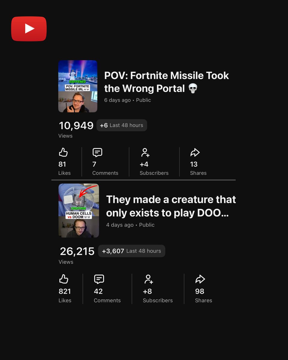 Sub.version tweet media