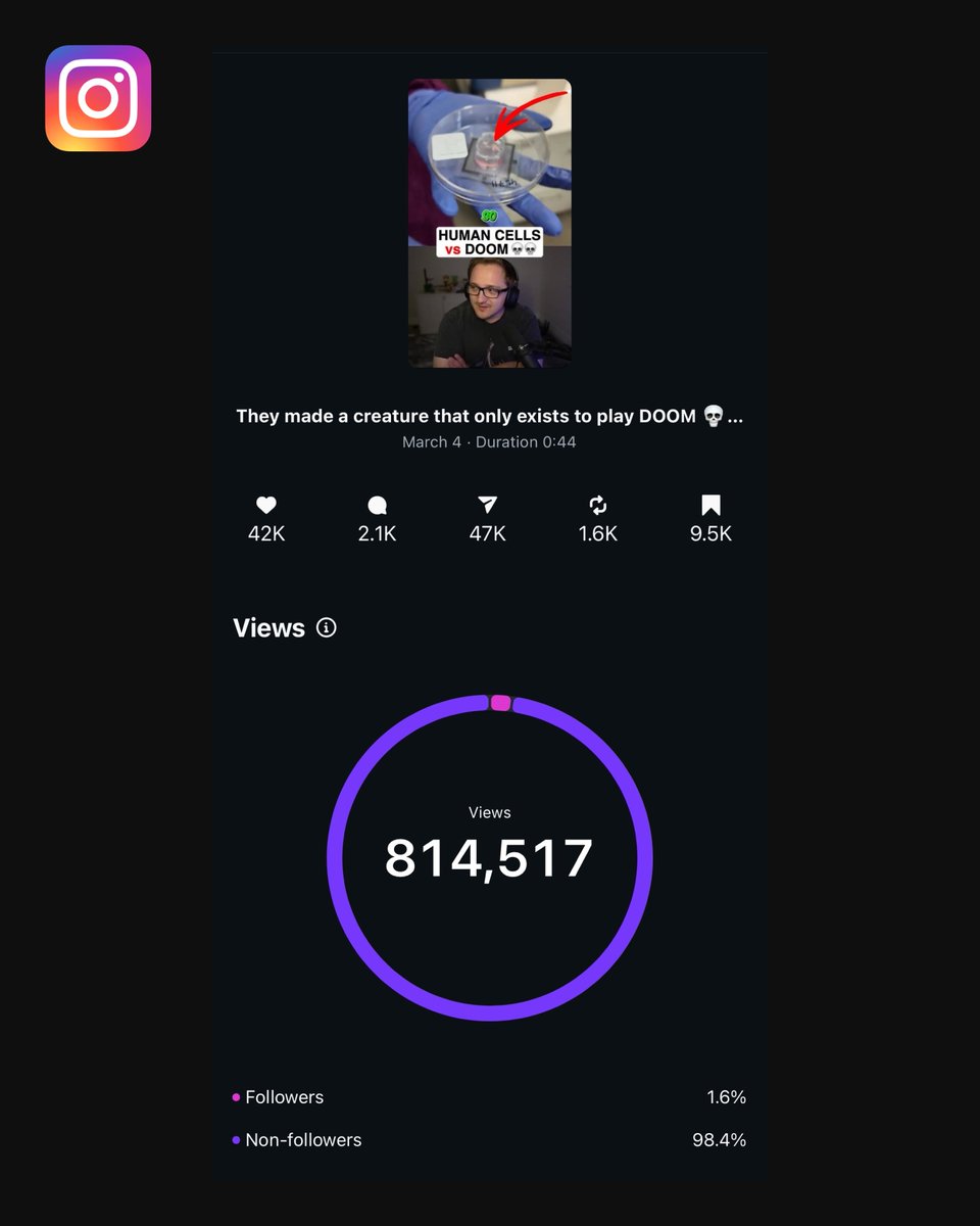 Sub.version tweet media