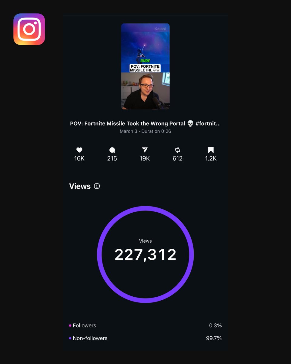 Sub.version tweet media