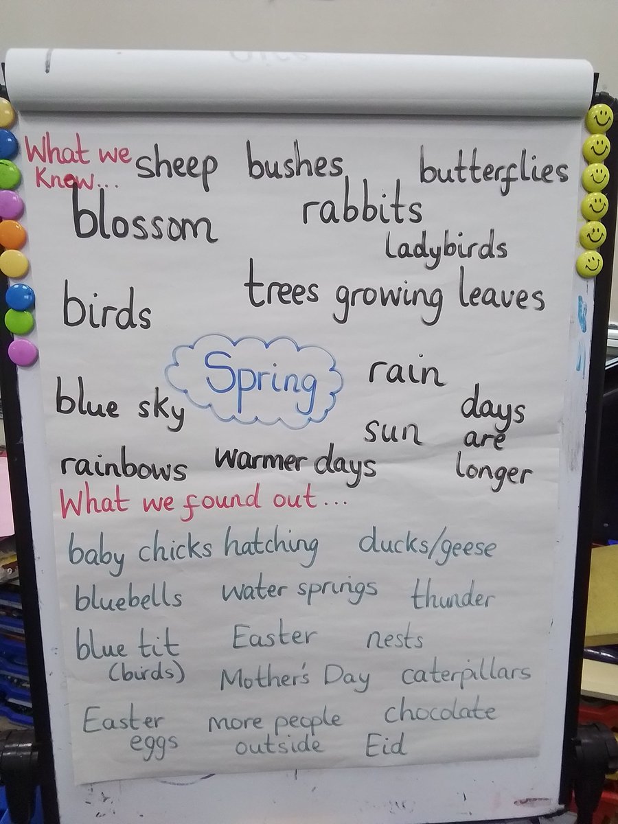 Class 1S tweet media