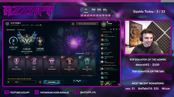 Azer Dugalić tweet media