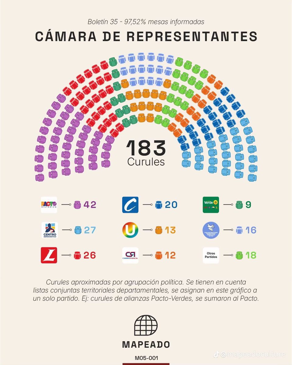 Tatiana Trejos tweet media