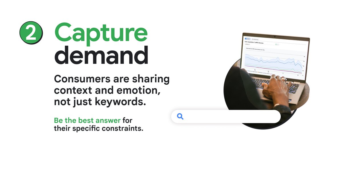 Think with Google tweet media