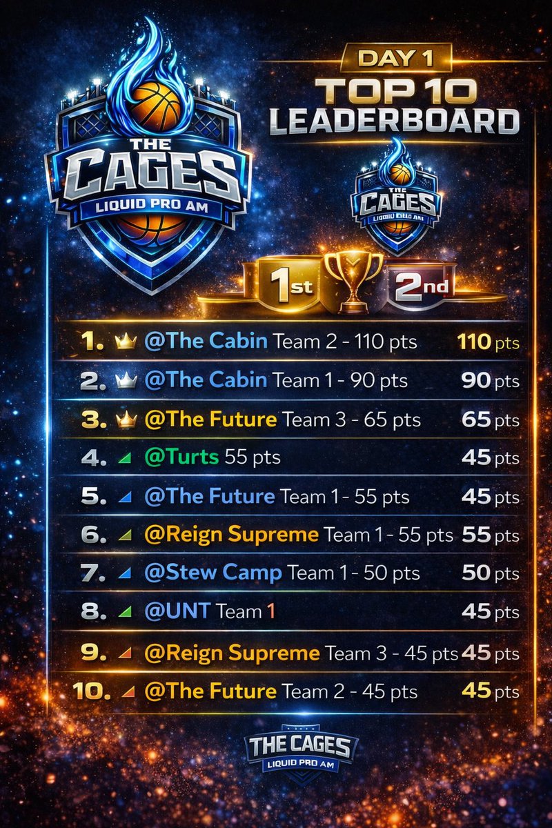 Liquid Cages tweet media