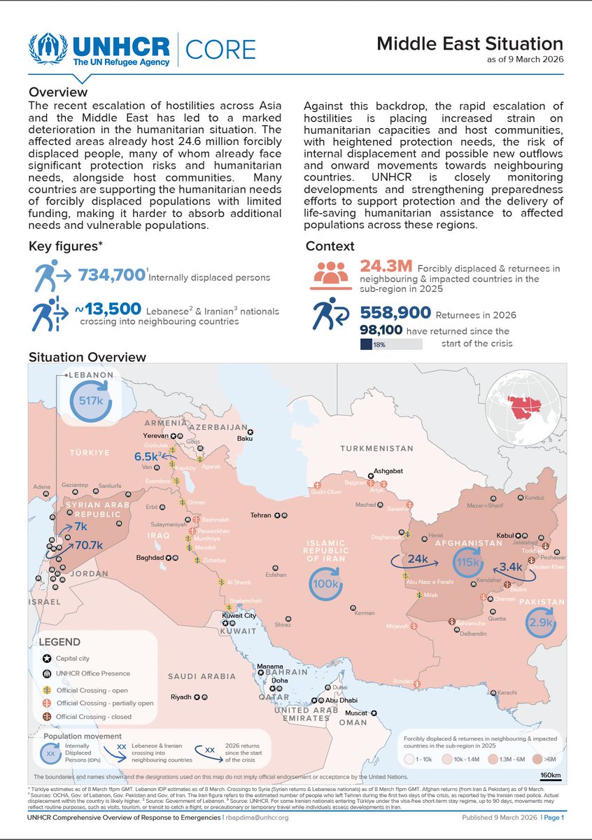 UNHCR Iraq tweet media