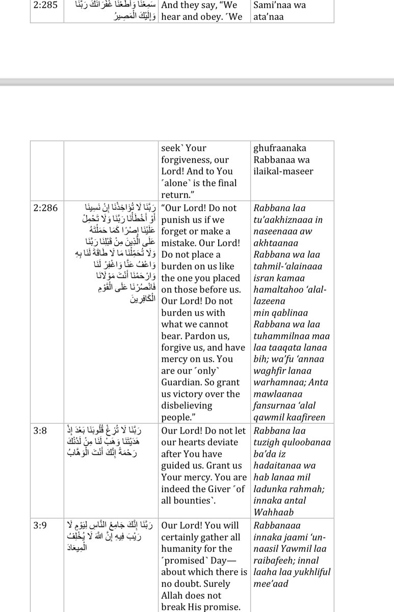 s00737397304741's tweet photo. List of Quranic Duas to use these last blessed ten nights https://t.co/BNiIx8kcZd