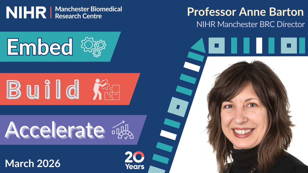 NIHR Manchester Biomedical Research Centre tweet media