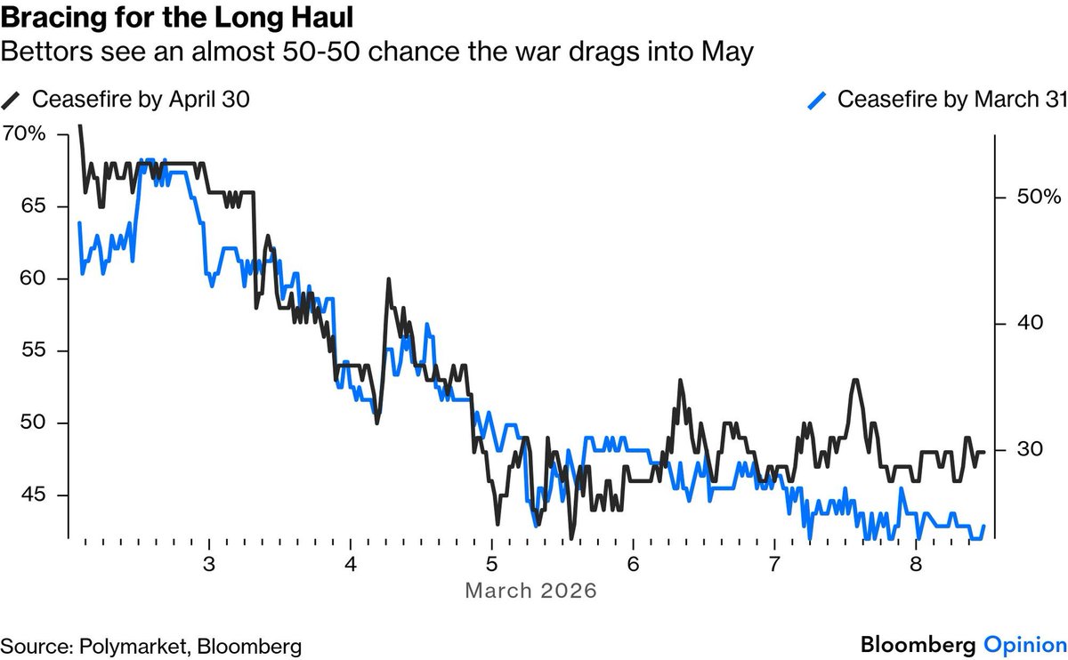 Alpha in Academia tweet media