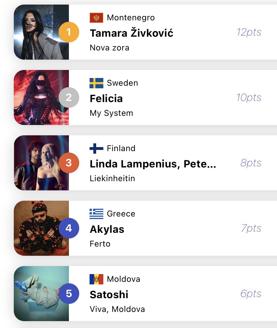 Maxxy Rainbow 🌈🇪🇪 tweet media