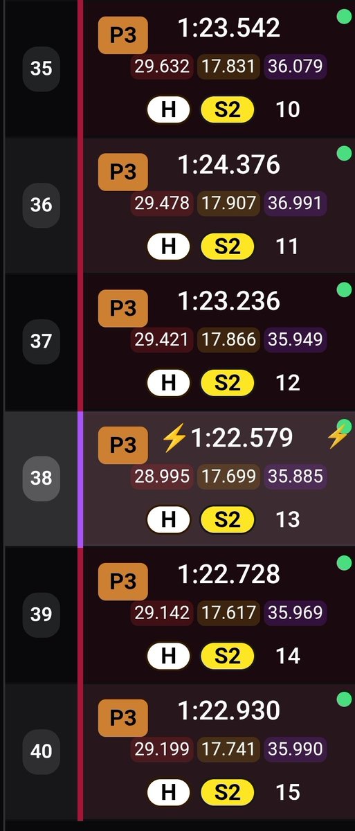 Justinas¹⁶ tweet media