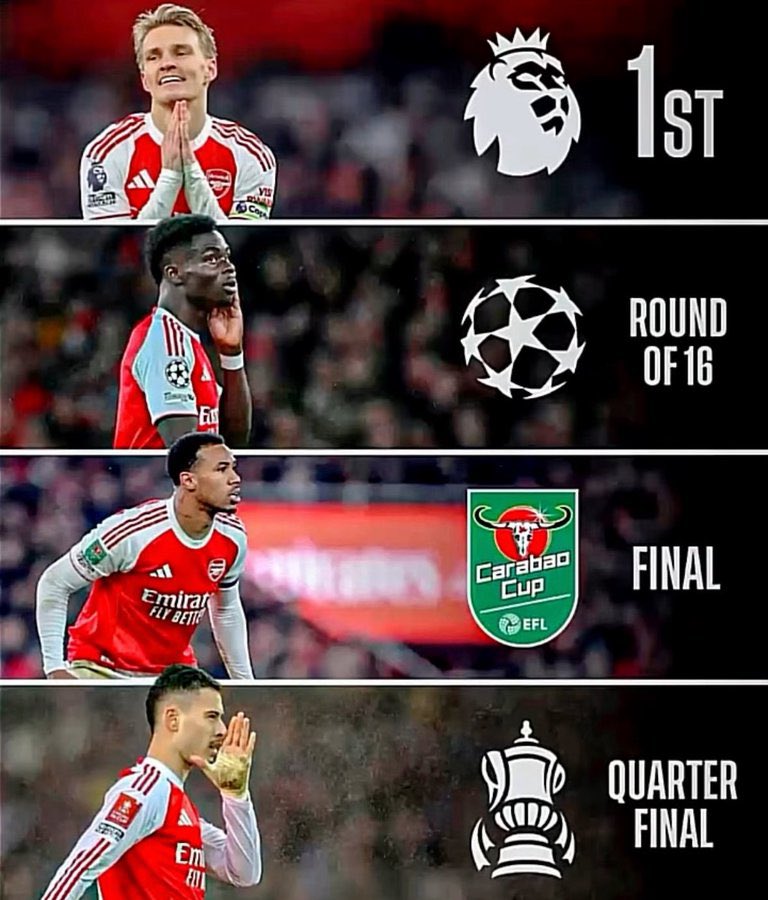 If Arsenal wins the Premier League and any other trophy, I suppose I'll kill Ram, Chicken, and Turkey.

Previously, my stance was to win either the Premier League or the Champions League, along with another victory in either the Carabao Cup or the FA Cup.