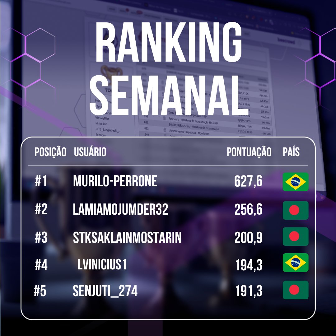 beecrowd tweet media