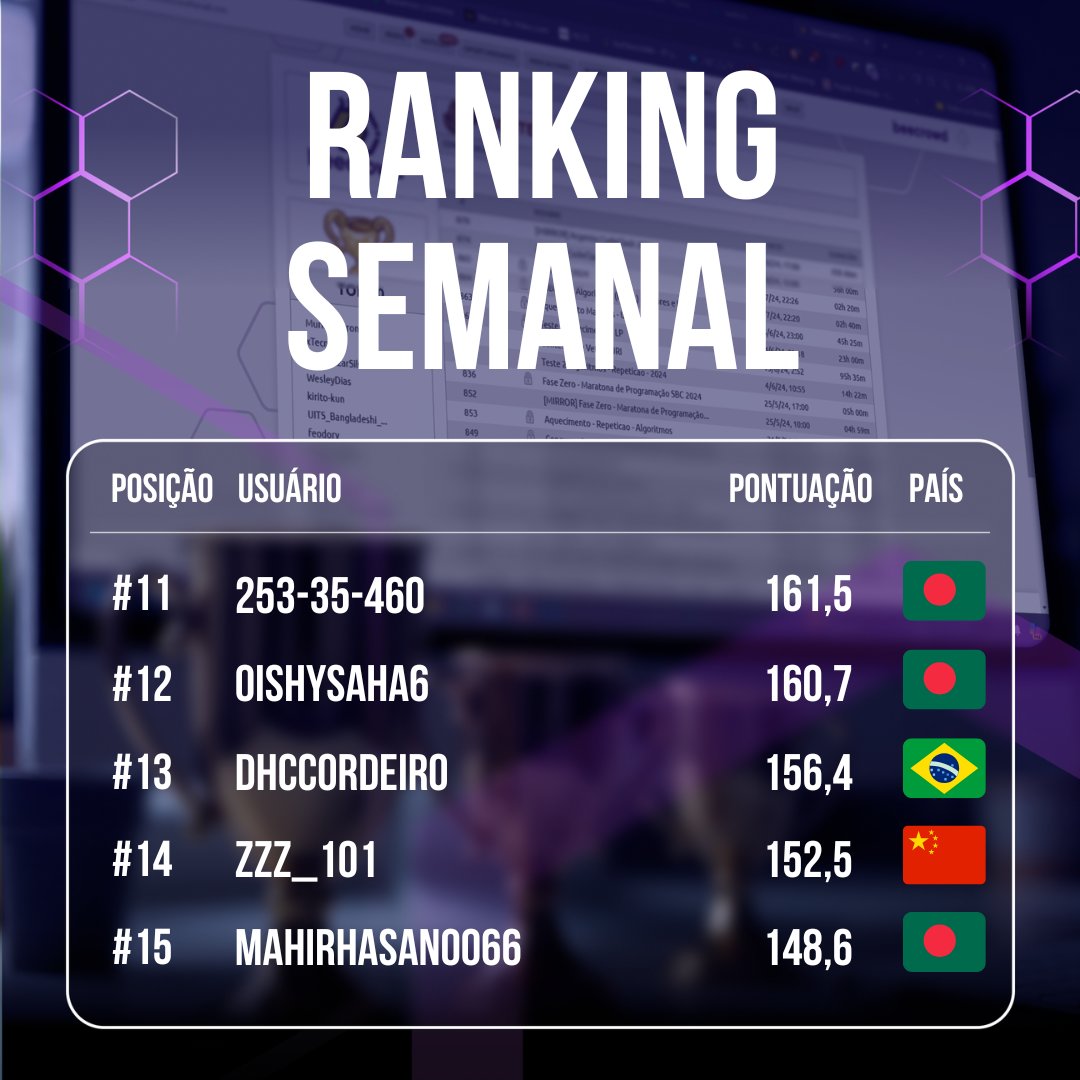 beecrowd tweet media